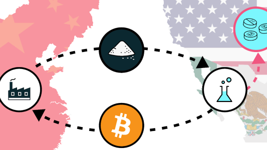 Elliptic - Chinese Businesses Fueling the Fentanyl Epidemic Receive Millions in Cryptocurrency Payments