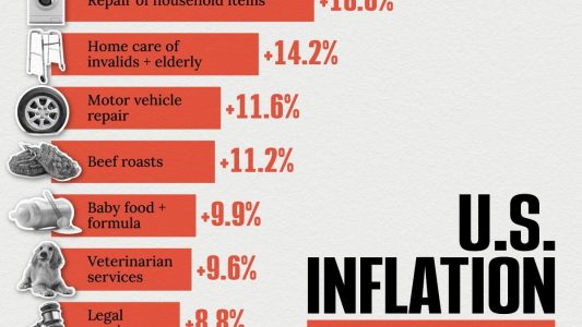 US-Inflation-March-2024_Site