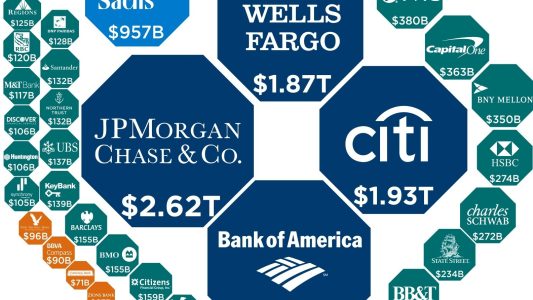 americas-top-50-banks-and-thrifts-2018-b233